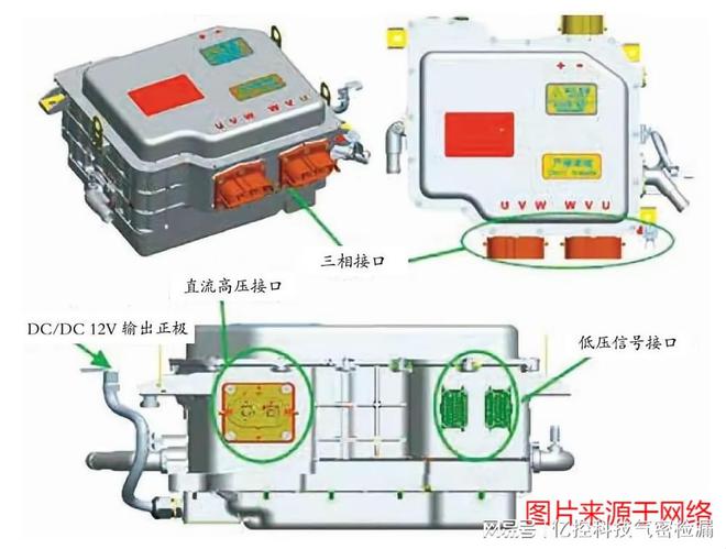 格雷希尔E10系列电连接器 精准对接新能源汽车三电系统测试需求